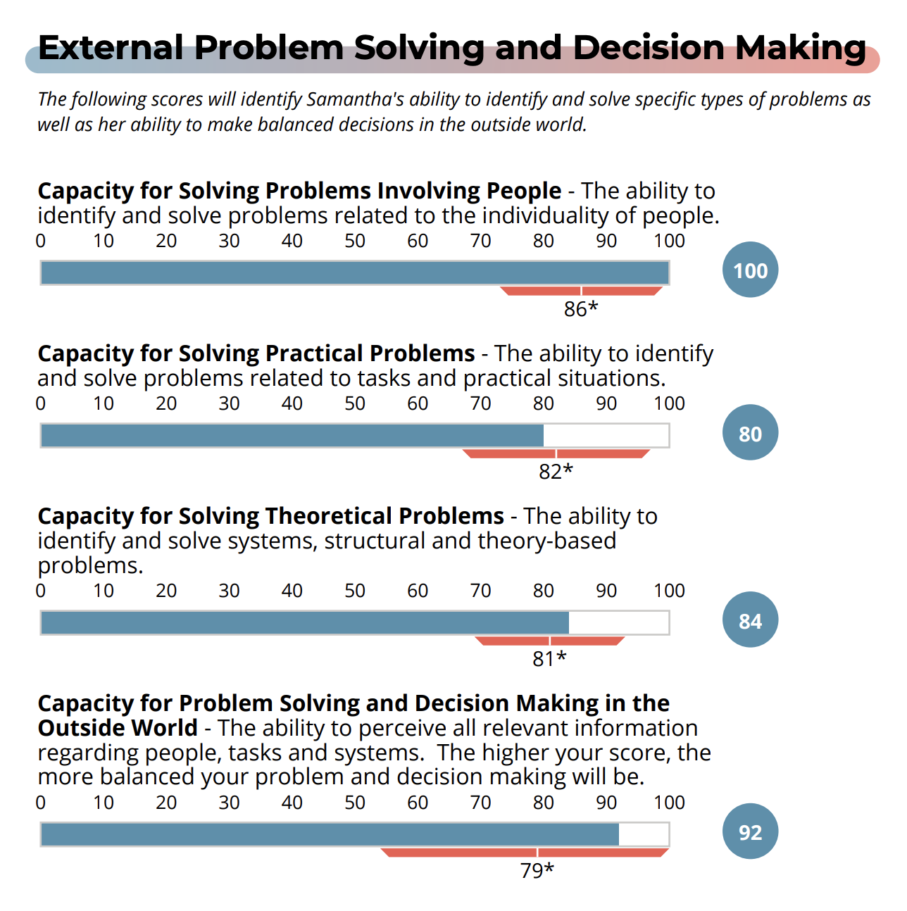 Screenshot 2025-10-28 at 1.27.14 PM