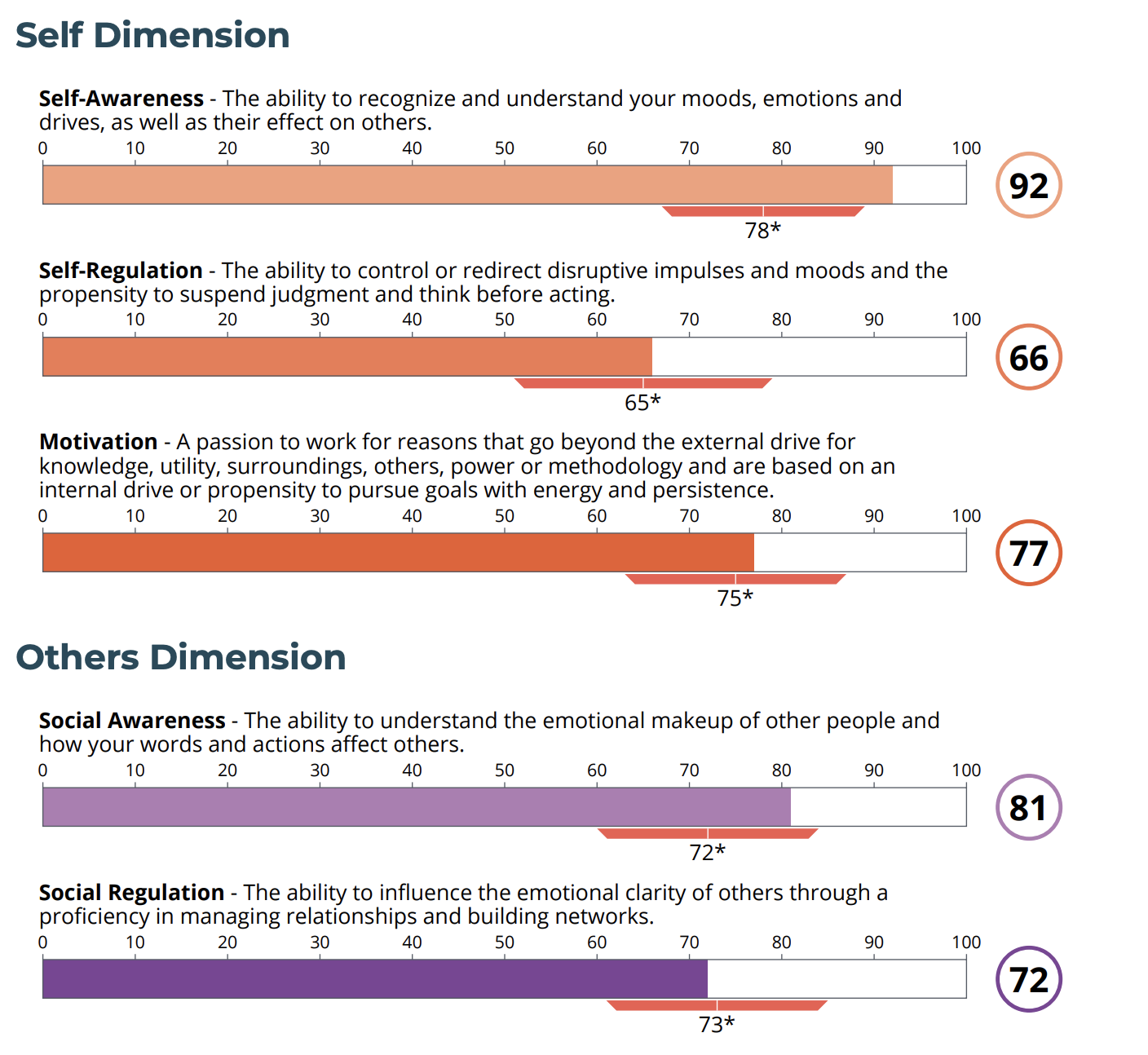 Screenshot 2025-10-28 at 11.30.19 AM Screenshot 2025-10-28 at 11.30.19 AM