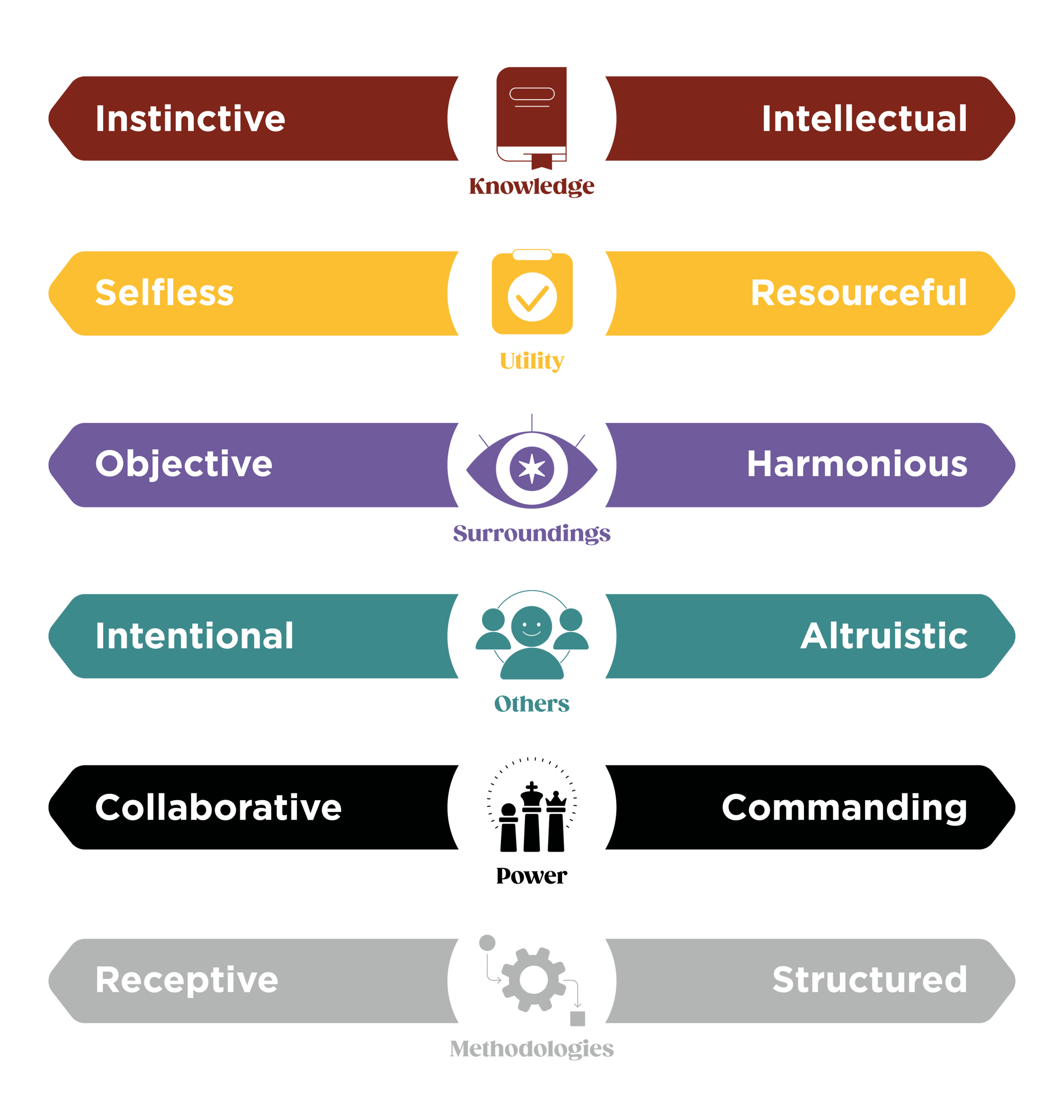 12df icons_12df continuum