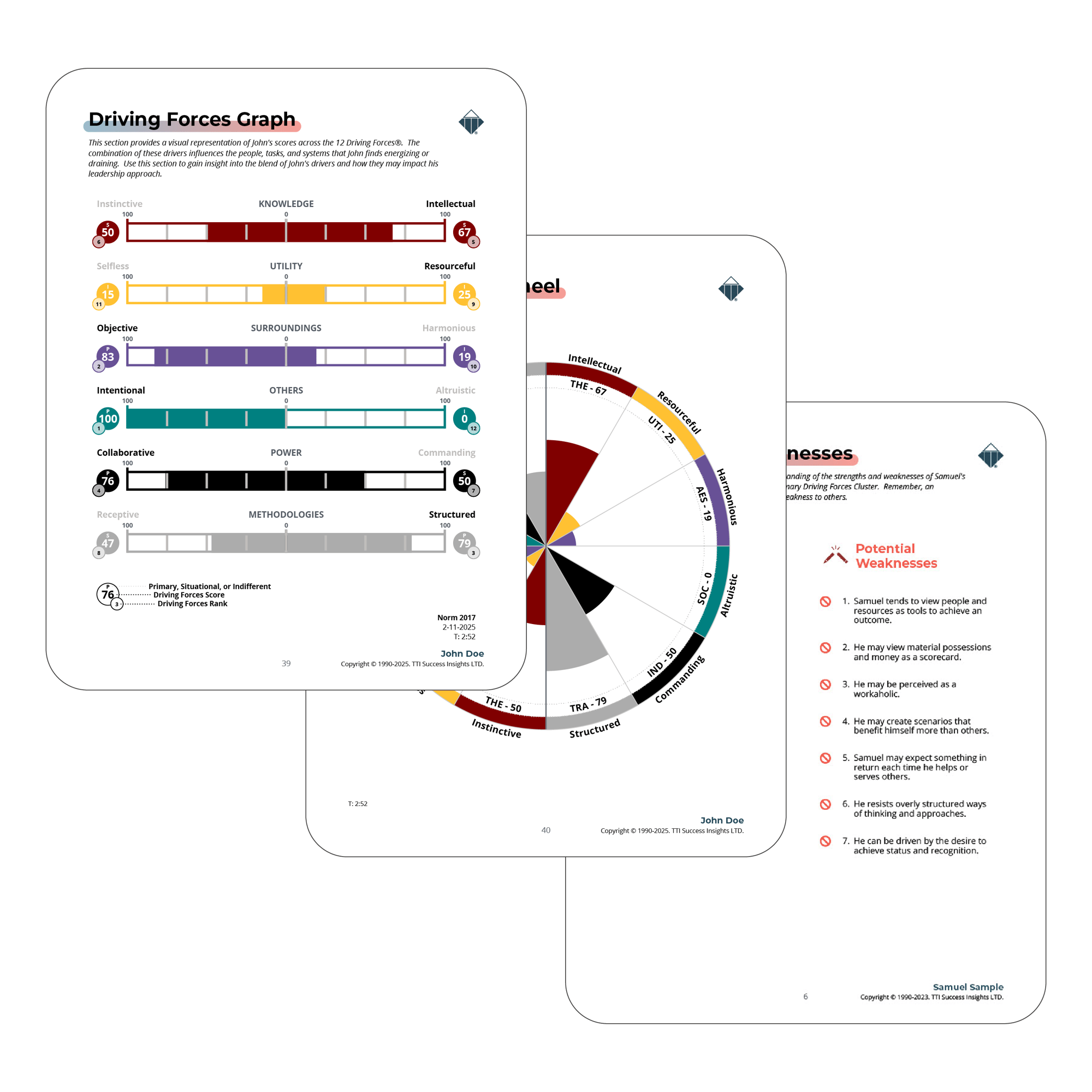 ReportPages2025_singleScience-12df ReportPages2025_singleScience-12df