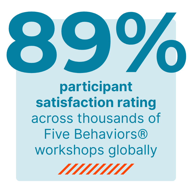 five-dysfunctions-workshop-satisfaction