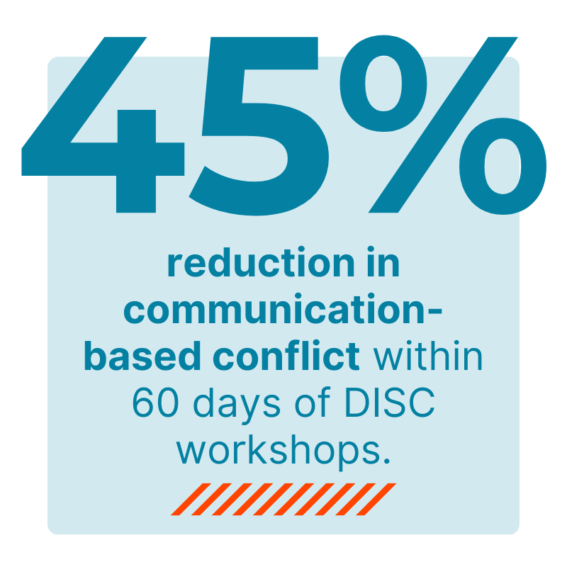 five-dysfunctions-workshop-stats (1)