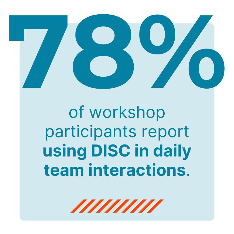 five-dysfunctions-workshop-stats (3)