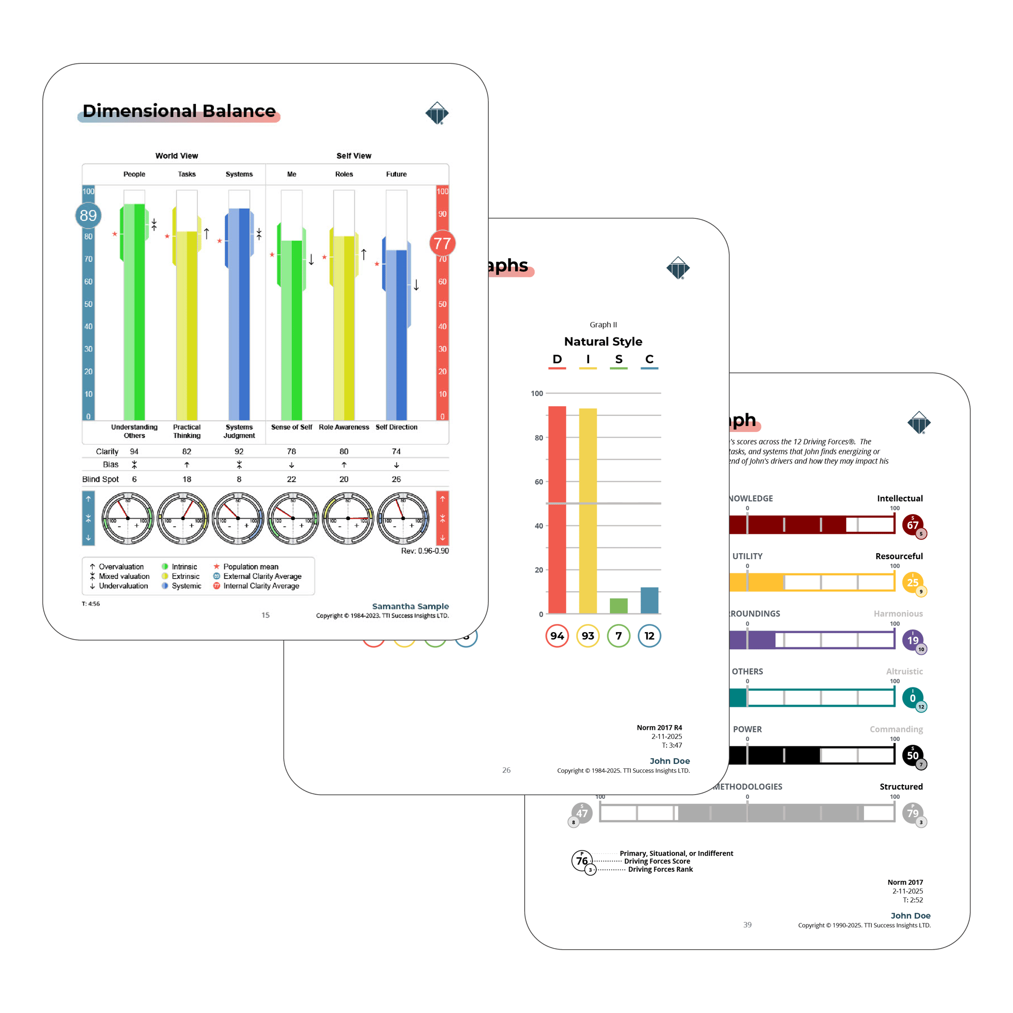 mydotPages2025_multipleScience-trimetrixAci mydotPages2025_multipleScience-trimetrixAci