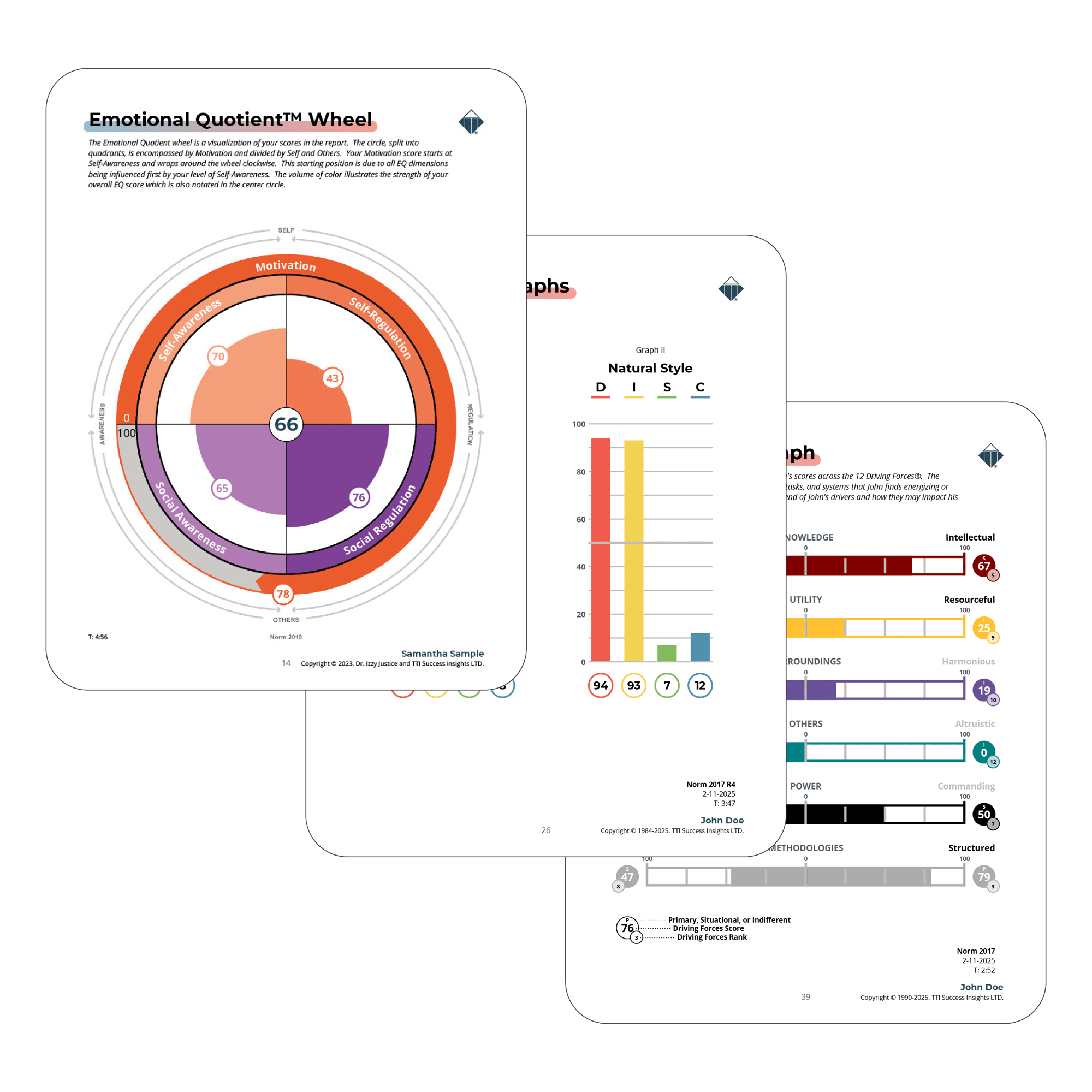 mydotPages2025_multipleScience-trimetrixEq mydotPages2025_multipleScience-trimetrixEq