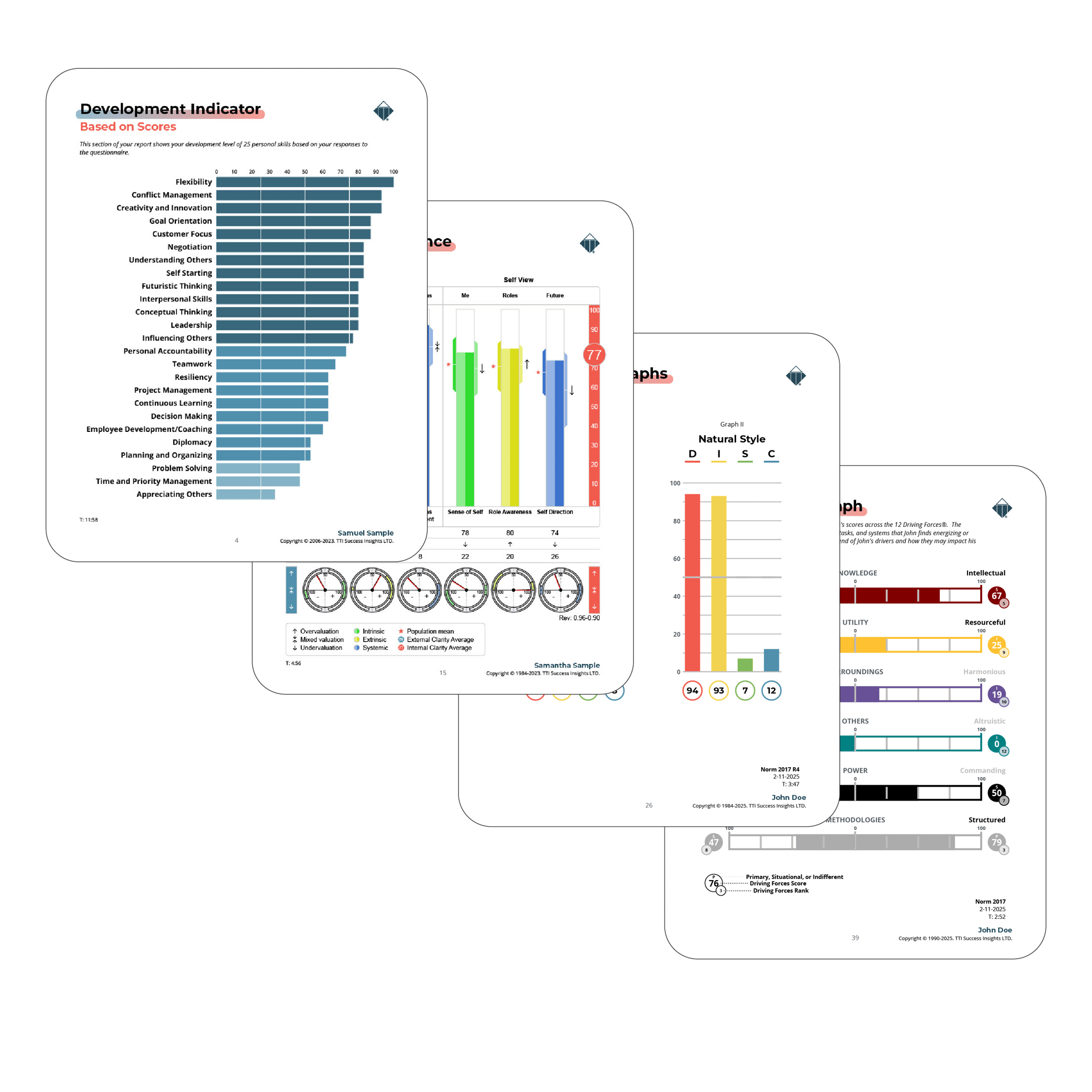 mydotPages2025_multipleScience-trimetrixHd mydotPages2025_multipleScience-trimetrixHd