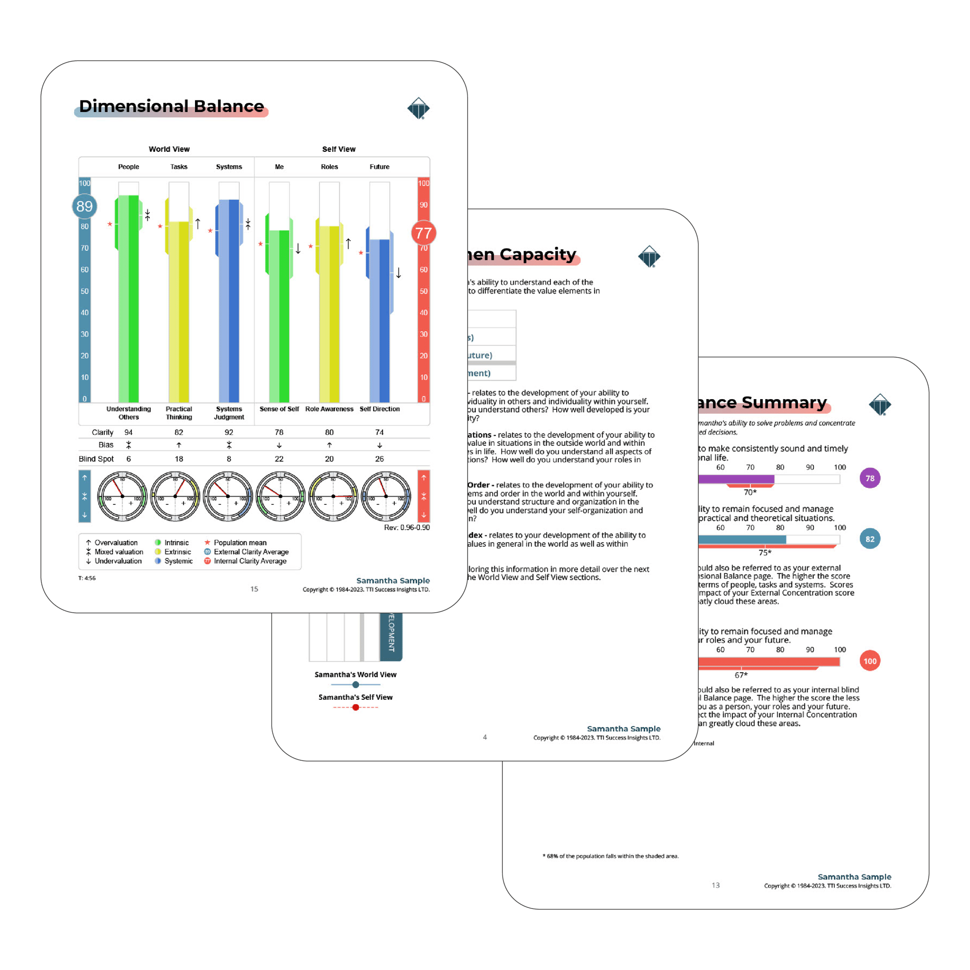 mydotPages2025_singleScience-aci