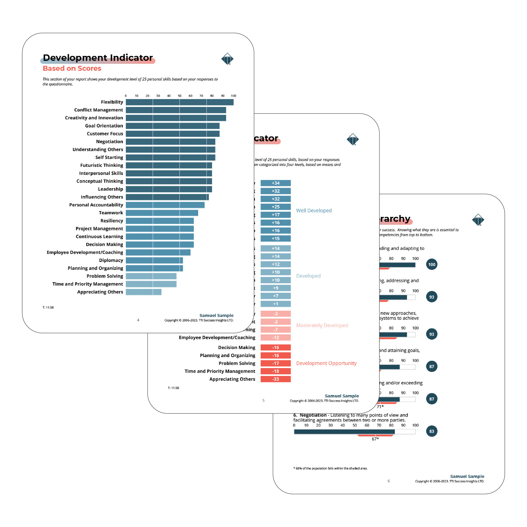 mydotPages2025_singleScience-dna mydotPages2025_singleScience-dna