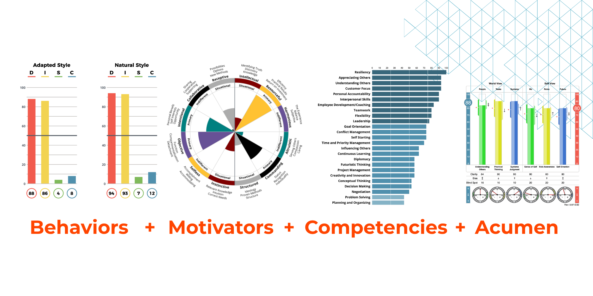 trimetrix-hd-graphs trimetrix-hd-graphs
