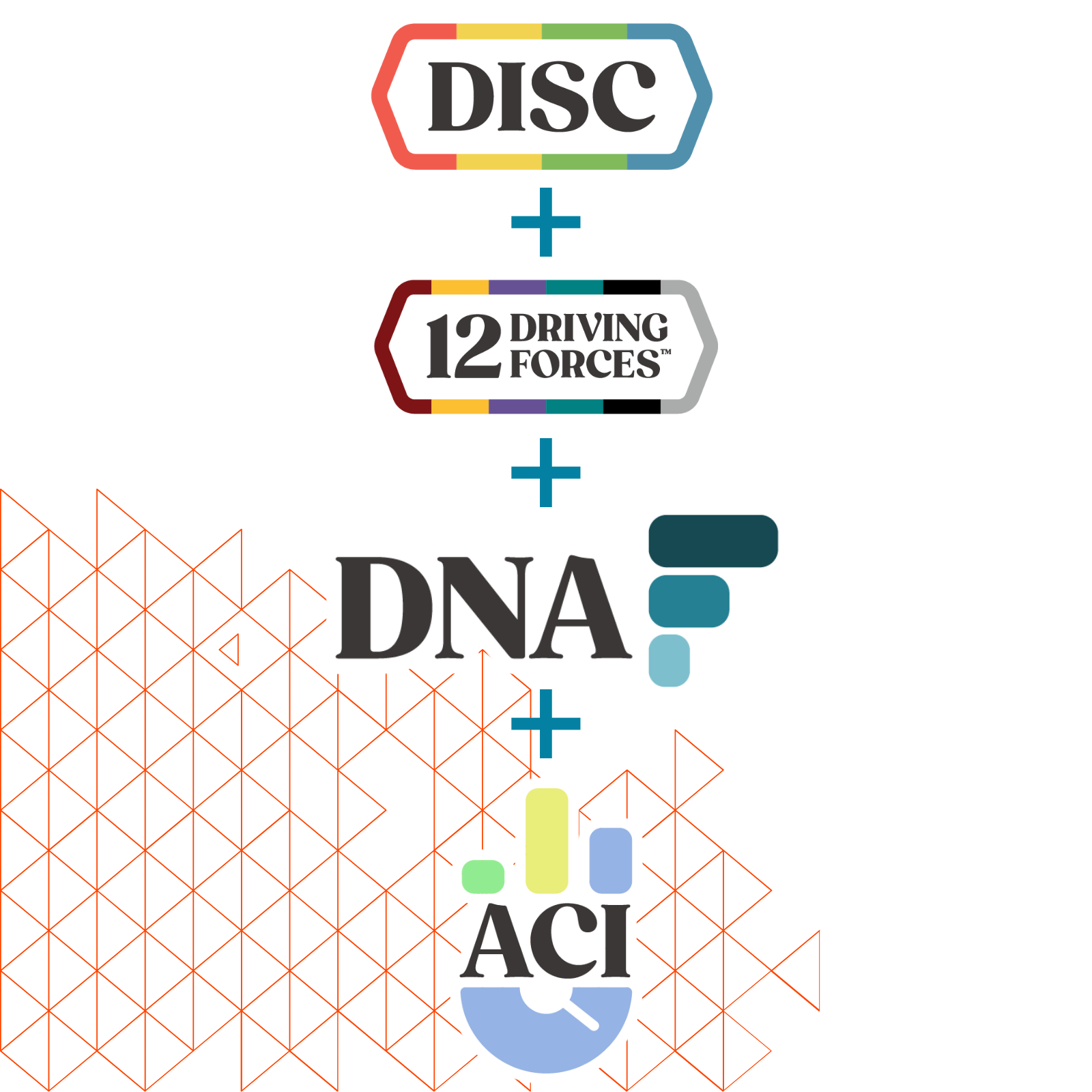 trimetrix-hd trimetrix-hd