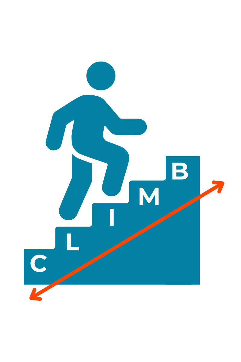 CLIMB-reset-method-for-accountability CLIMB-reset-method-for-accountability