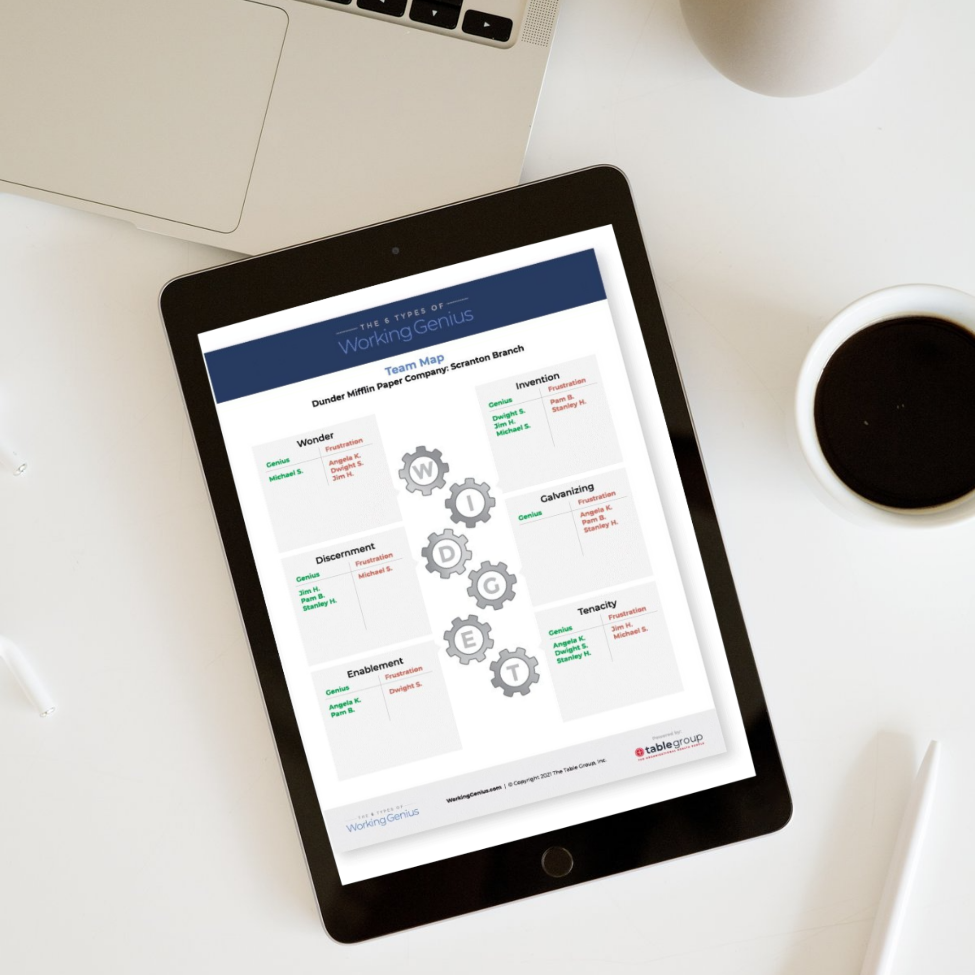 working-genius-team-map