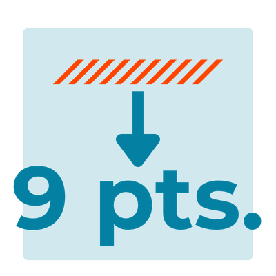 working-genius-workshop-post-results (1)